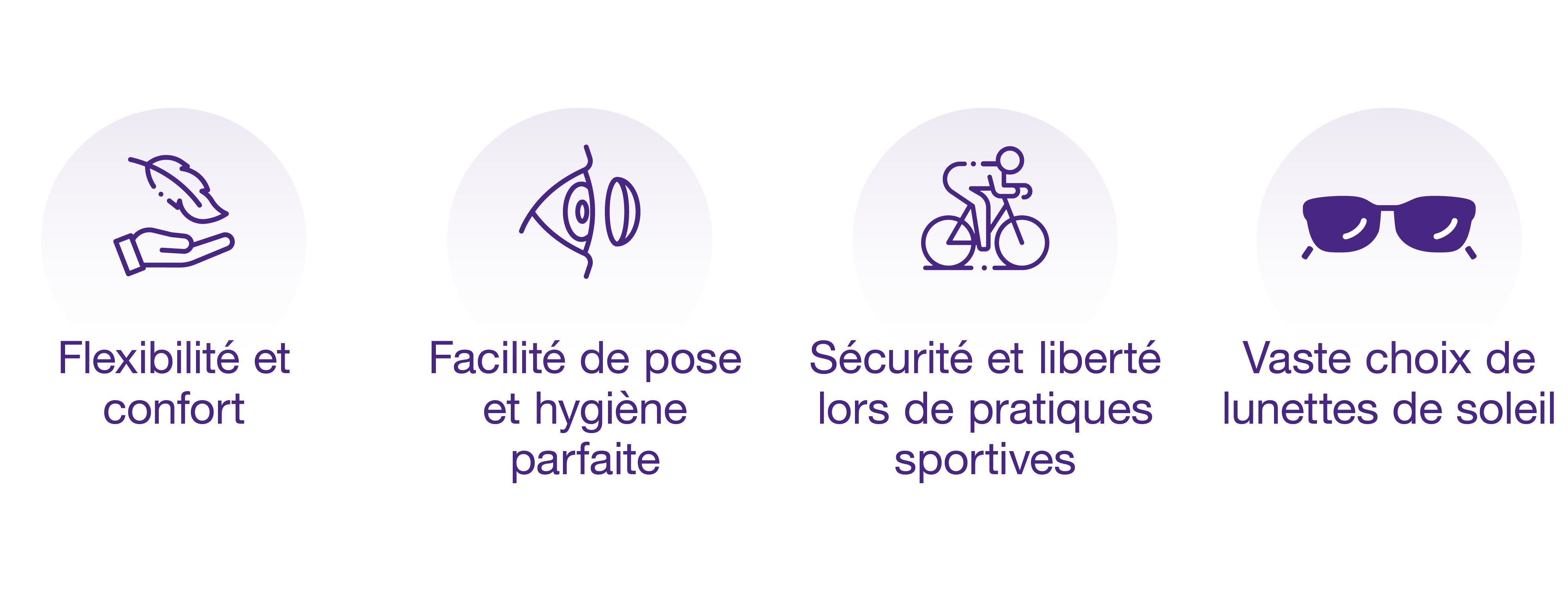 Lentilles pour hypermetrope astigmate presbyte online
