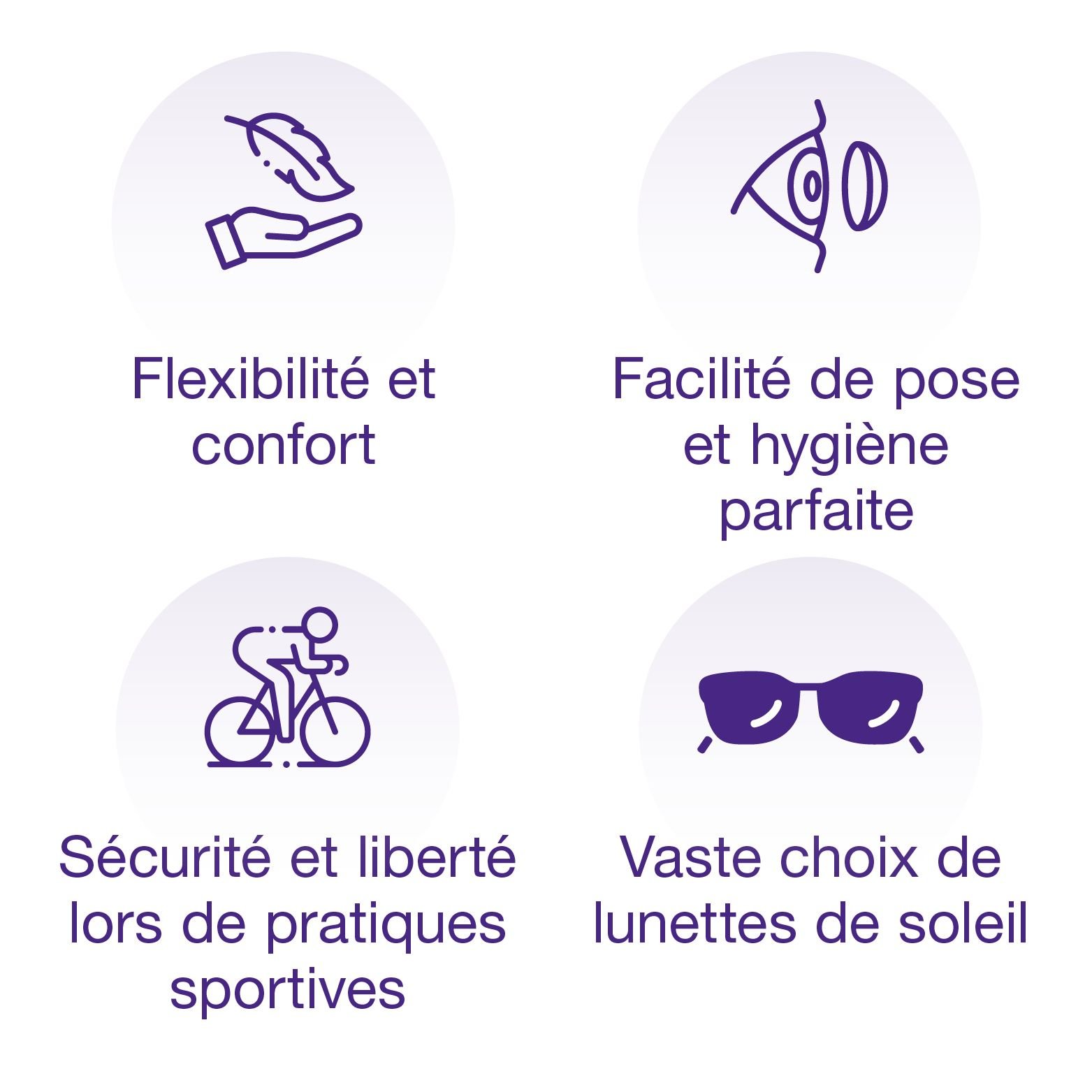 Correction lentille lunette best sale